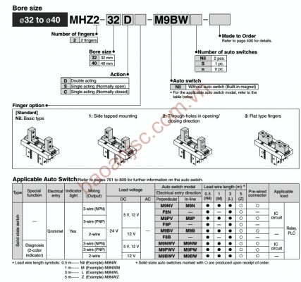 Xy-lanh-khi-SMC-MHZ2-Series-3_